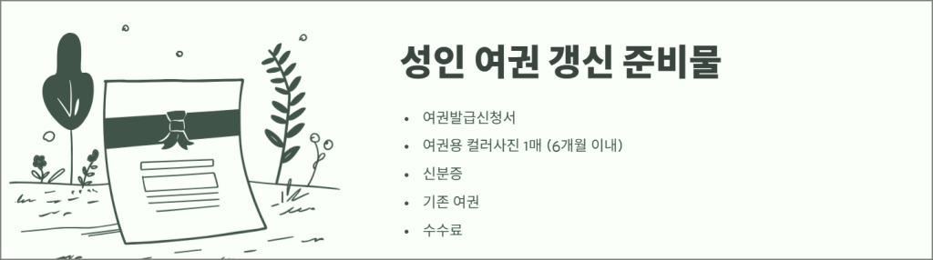 성인 여권 갱신 준비물