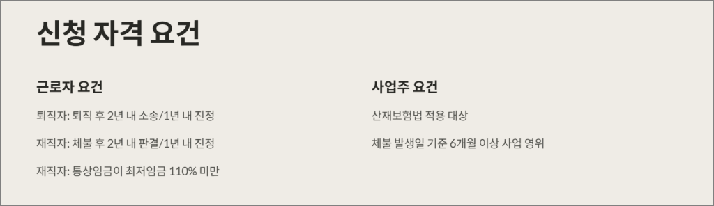 간이대지급금 신청조건