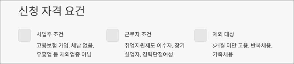 고용촉진장려금 신청 자격 요건