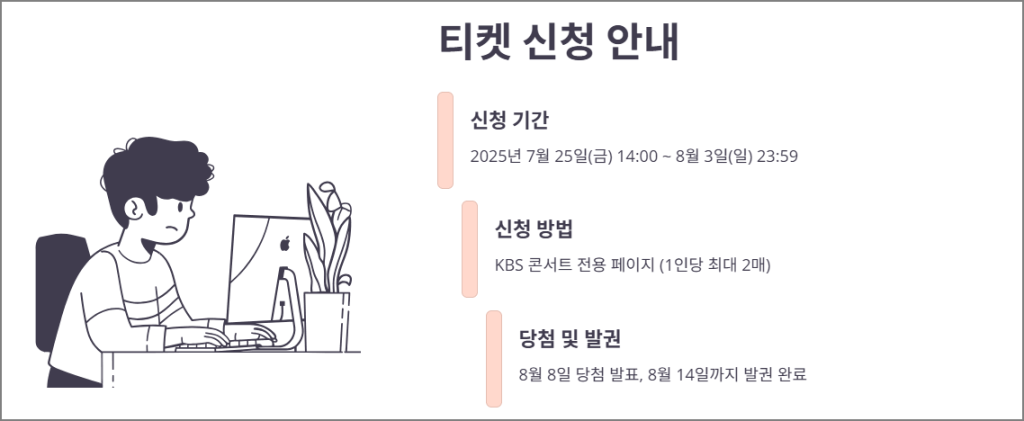 티켓 신청 안내