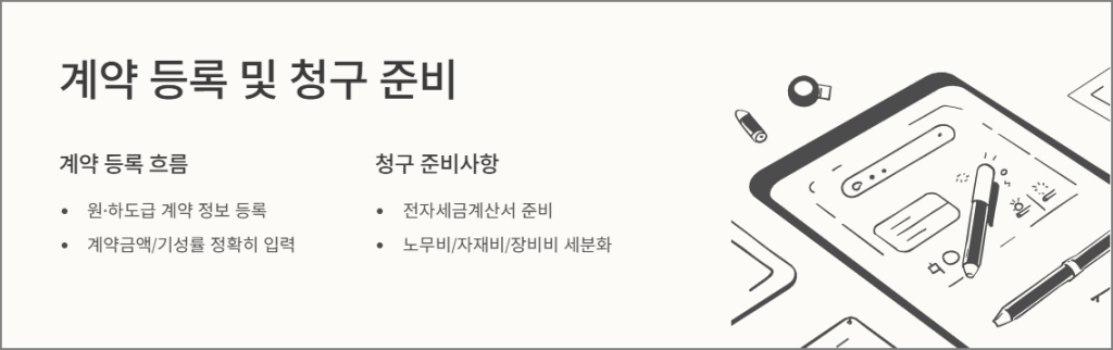 계약 등록 및 청구 준비