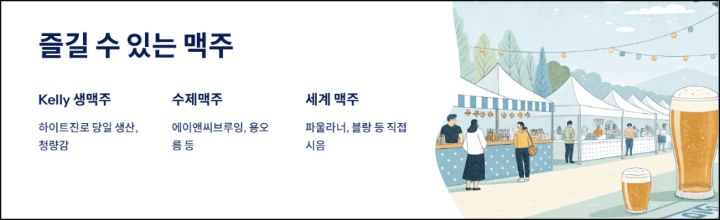 즐길 수 있는 맥주