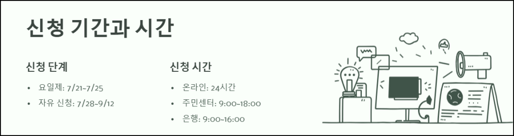 신청 기간과 시간