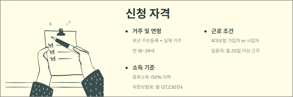 부산청년 기쁨두배통장 신청자격