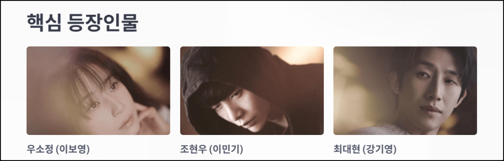 핵심 등장인물