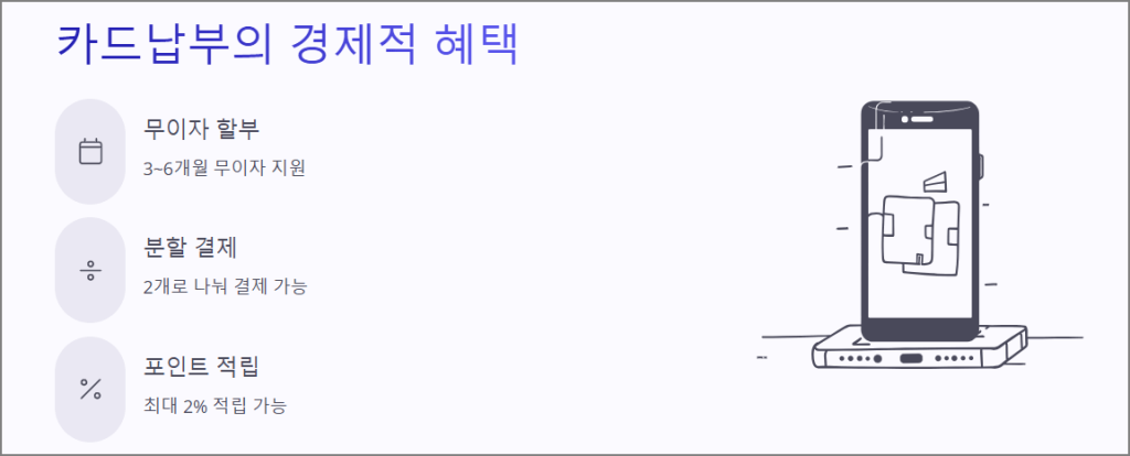 카드납부의 경제적 혜택