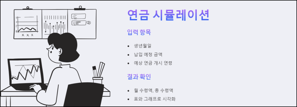 연금 시뮬레이션