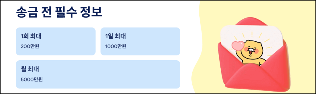 송금 전에 알아야 할 필수 정보