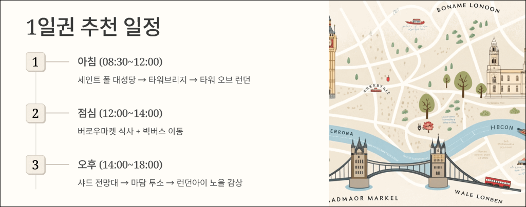 1일권 추천 일정