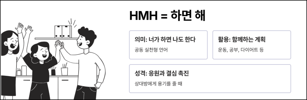 HMH = 하면 해