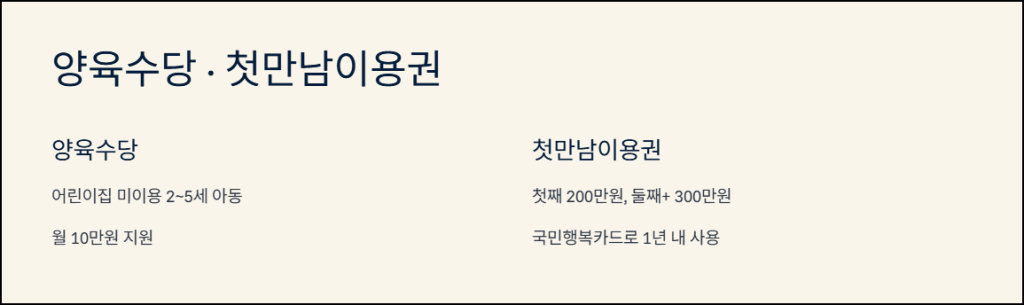 양육수당·첫만남 이용권