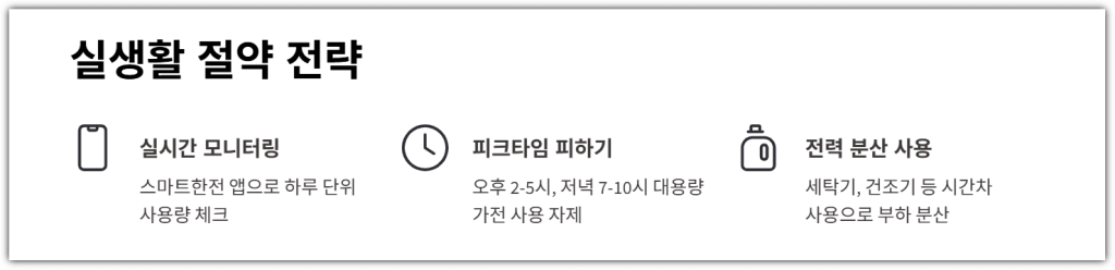 실생활 절약 전략