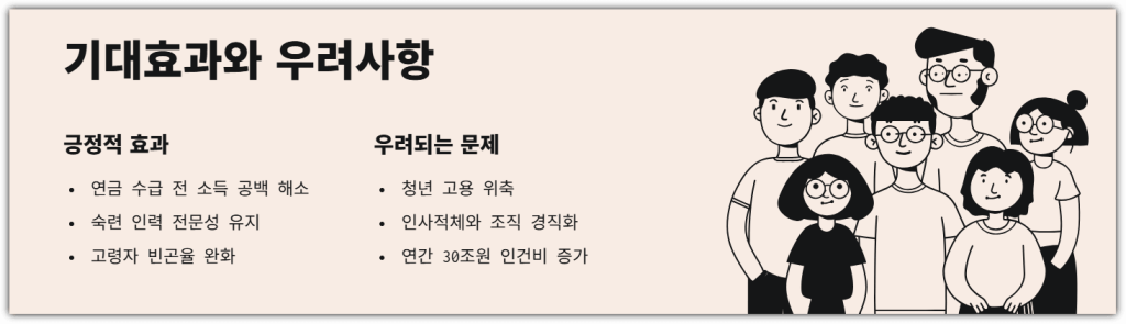 기대효과와 우려사항