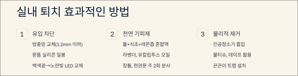 실내 퇴치 효과적인 방법