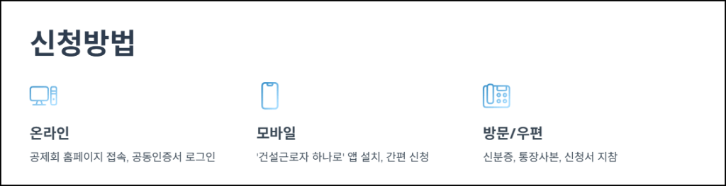 신청방법