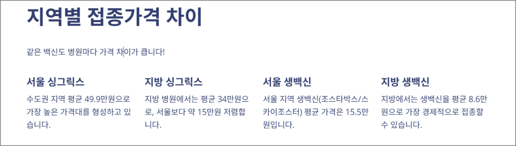 지역별 접종가격 차이