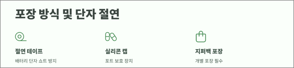 포장 방식 및 단자 절연