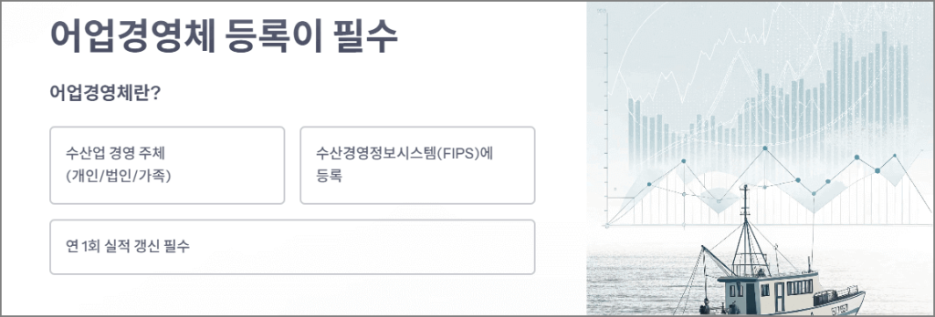 어업경영체 등록이 필수