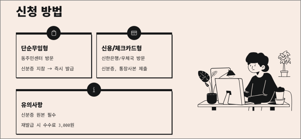 어르신 교통카드 신청방법 및 절차 안내