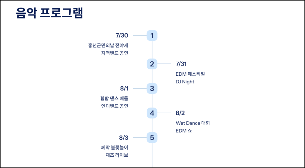 음악 프로그램