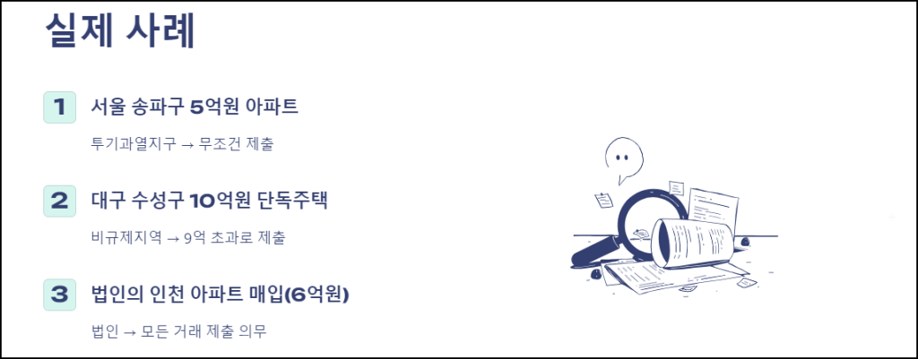 실제 사례