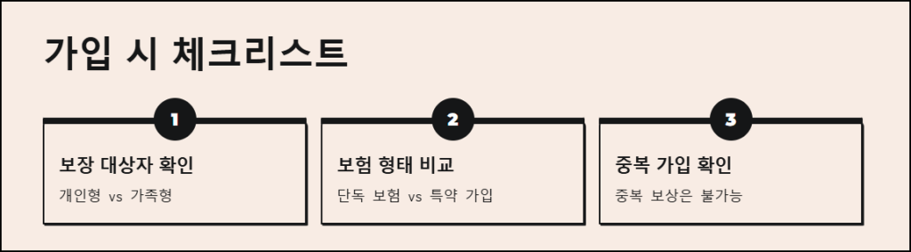 가입시 체크리스트