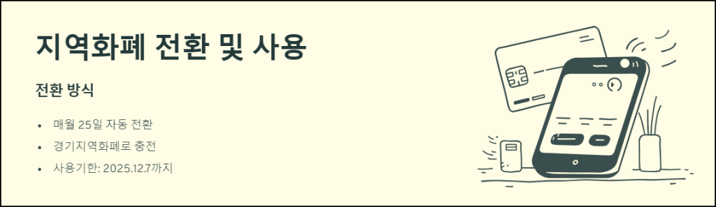 지역화폐 전환 및 사용