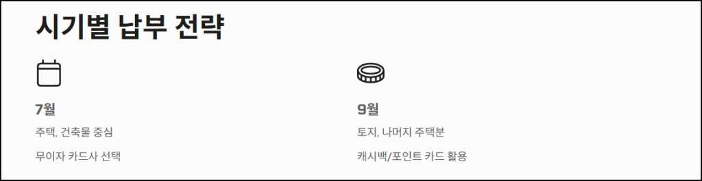 시기별 납부 전략
