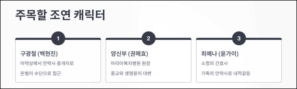 주목할 조연 캐릭터