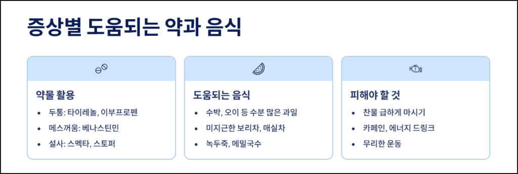 증상별 도움되는 약과 음식