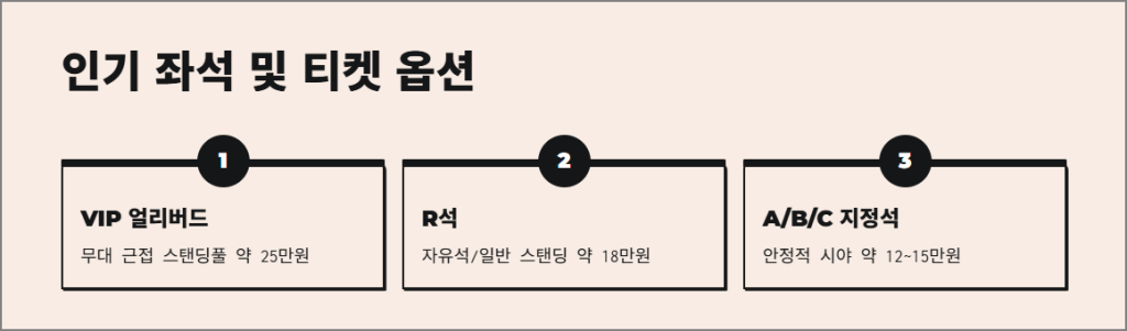 인기 좌석 및 티켓 옵션