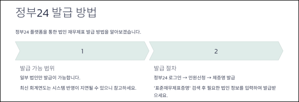 법인 재무제표 발급방법
