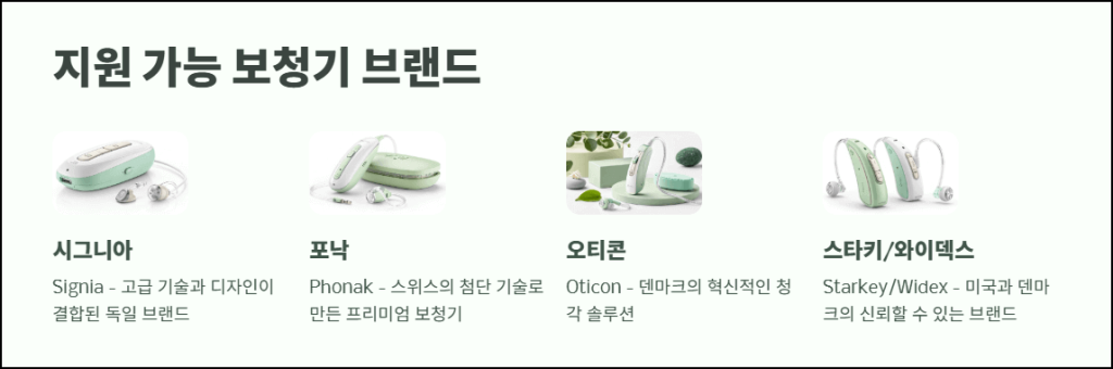 지원 가능 보청기 브랜드