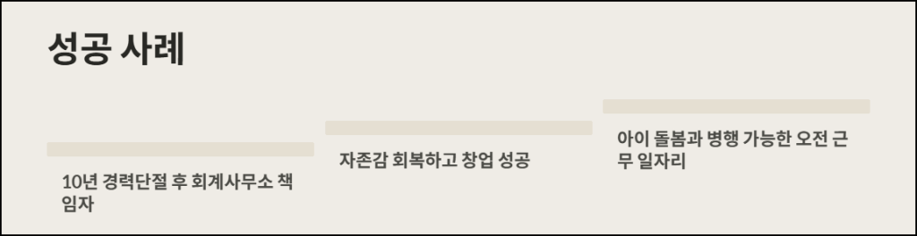 성공 사례