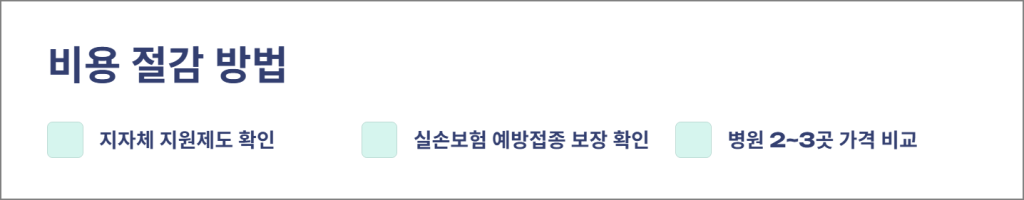 비용 절감 방법