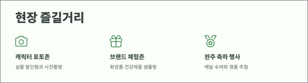 올리브영 큐티런 현장 즐길거리