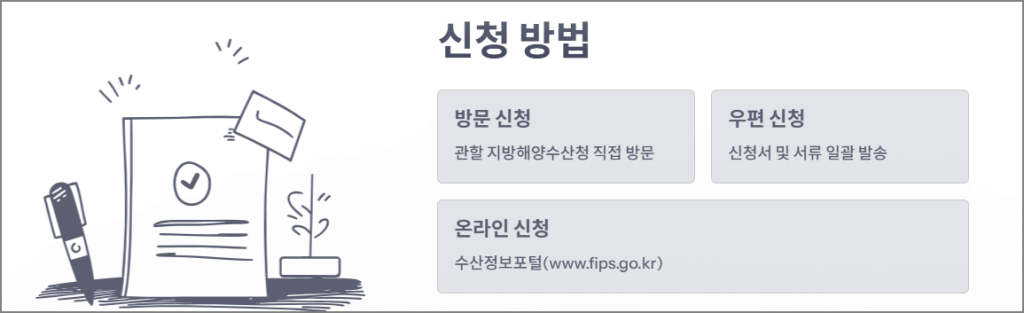 어업인확인서 신청 방법
