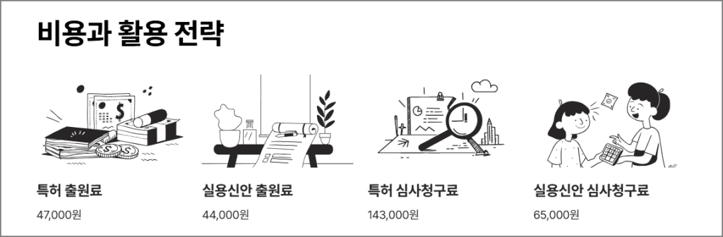 비용과 활용 전략