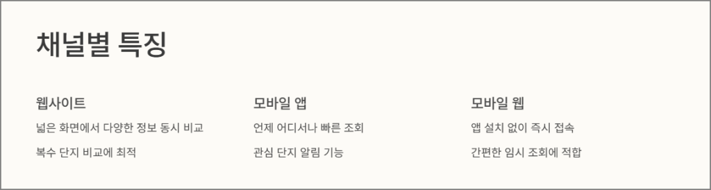 채널별 특징