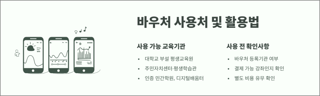 바우처 사용처 및 활용방법