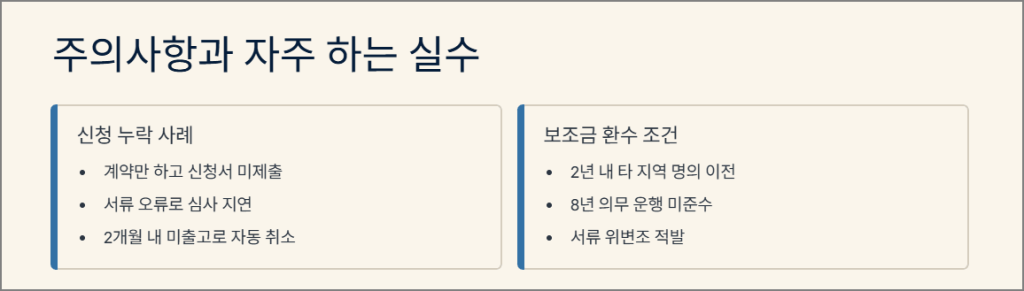 주의사항과 자주 하는 실수