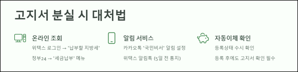 고지서 분실 시 대처법