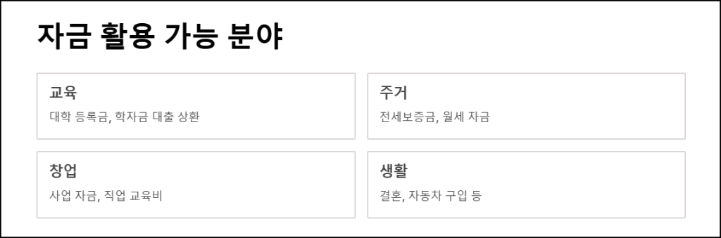 자금 활용 가능 분야