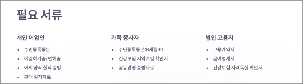 필요 서류