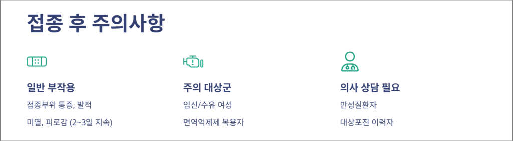 접종 후 주의사항