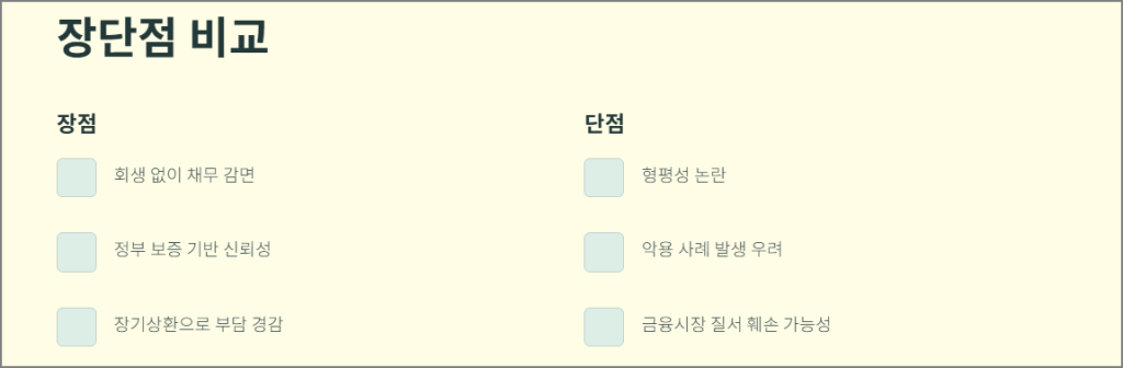 소상공인 빚탕감 정책의 장단점 비교