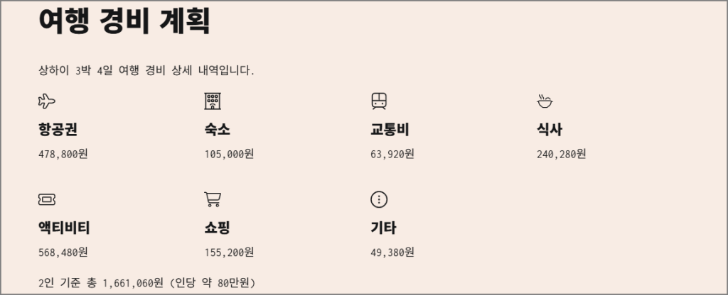 여행 경비 계획