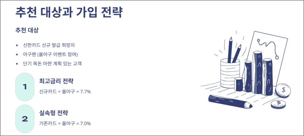 신한은행 전설의 적금 추천 대상과 가입전략