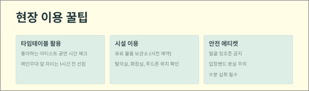 현장 이용 꿀팁