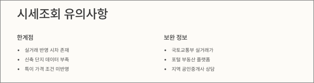 시세조회 유의사항